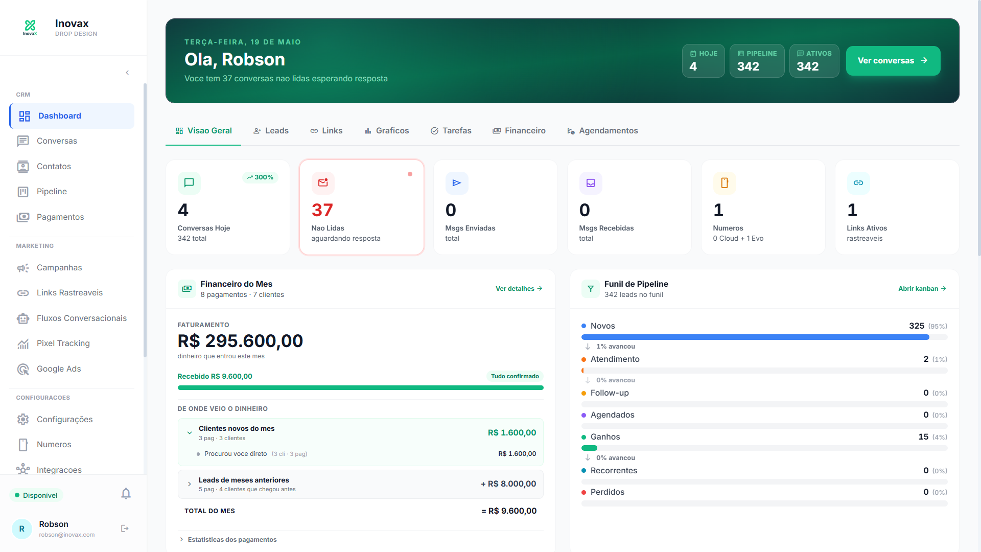 Interface InovaX CRM Dashboard